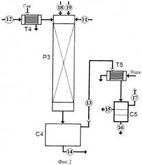 Способ переработки лактата аммония в молочную кислоту и ее сложные эфиры (патент 2535680)