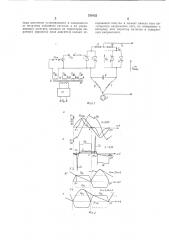 Способ управления реверсивным тиристорным сервоприводом (патент 231652)