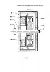 Гибридный аксиальный ветро-солнечный генератор (патент 2633376)