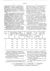 Способ получения метилэтилкетона (патент 583117)