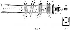 Оптическое фильтрующее устройство (патент 2301434)