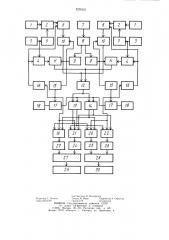Система автоматического управления очистным комбайном в профиле пласта (патент 1270321)
