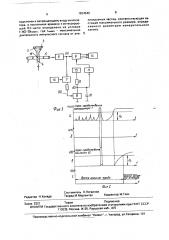 Фотоэлектрическое устройство для измерения размеров и числа частиц в отобранной пробе жидкости (патент 1824540)