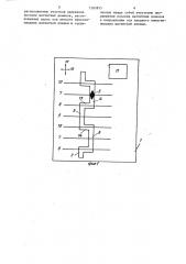 Реверсивный магнитный регистр сдвига (патент 1283855)