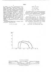 Ферритовый материал (патент 290327)