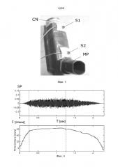 Ингалятор с двумя микрофонами для обнаружения вдыхаемого потока (патент 2664624)