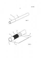 Курительное изделие с мундштучной полостью (патент 2625903)