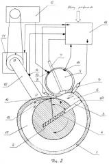 Способ работы двигателя внутреннего сгорания - ирек (патент 2414619)