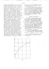 Устройство для измерения влажности газа (патент 699408)