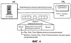 Система и способ обновления данных интерактивной переписки в сети проигрывателей интерактивных дисков (патент 2268484)