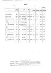 Способ получения р-меркаптоэтиловых эфиров карбоновь[х кислот (патент 184862)