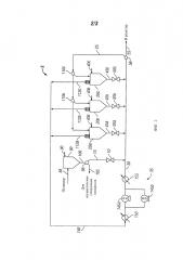 Система и способ хранения полимера (патент 2643813)