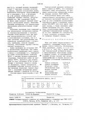 Флюс для пайки твердосплавного инструмента (патент 1488169)