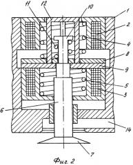 Электромагнитная система управления клапанами механизма газораспределения двигателя внутреннего сгорания (варианты) (патент 2554256)