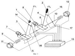Инерциальная навигационная система (патент 2257547)