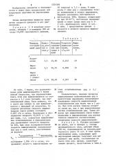 Способ извлечения марганца из руд (патент 1224348)