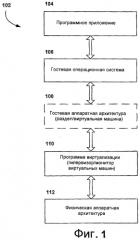 Иерархическая виртуализация посредством многоуровневого механизма виртуализации (патент 2398267)