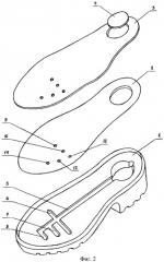 Обувь с принудительной вентиляцией (патент 2339284)