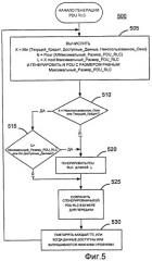 Способ и устройство улучшения rlc для гибкого размера pdu rlc (патент 2455776)