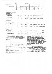 Способ сбраживания мелассного сусла (патент 939548)