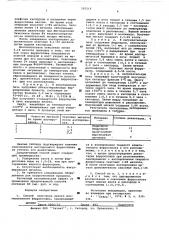 Способ получения литого азотированного ферросплава (патент 585219)