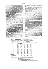 Способ получения 3(5)-метилпиразола (патент 1705288)