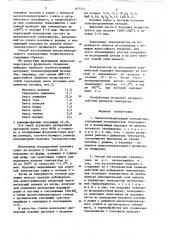 Высокотемпературный тензодатчик и способ его изготовления (патент 877321)