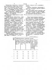 Способ приготовления битумной эмульсии (патент 1263698)