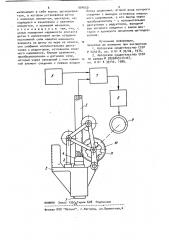 Устройство для обеспечения постоянного нажатия щетки на коллектор (патент 904050)