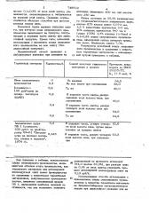 Способ агромерации железорудной шихты (патент 749922)