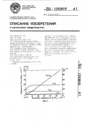 Способ переработки сульфидных цинковых руд (патент 1245610)