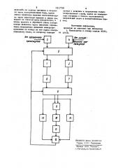 Электроэрозионный копировальный вырезной станок (патент 921750)
