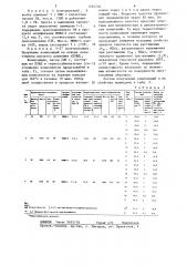 Полимерная композиция (патент 1265204)