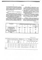 Смесь для изготовления литейных стержней и форм (патент 734912)