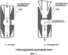 Вертлюг непрерывной промывки (патент 2562623)