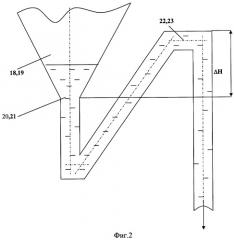 Газоотводящий тракт кислородного конвертера (патент 2288279)