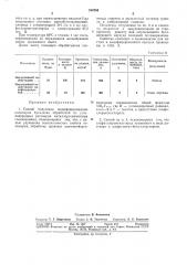 Способ получения модифицированных полимеровбутадиена (патент 314764)
