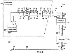 Способ и система для ограничения тока в генераторе переменного тока (патент 2461112)