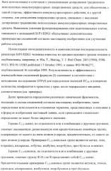 Гидрированные производные бензо[с]тиофена в качестве иммуномодуляторов (патент 2412179)