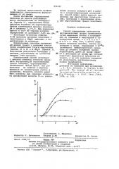 Патент ссср  826247 (патент 826247)