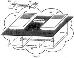 Управление энергопотреблением в беспроводных системах связи (патент 2502228)
