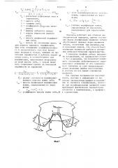 Прямозубая цилиндрическая передача (патент 1252573)