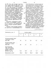 Технологическая смазка для холодной обработки металлов давлением (патент 1142502)