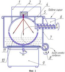 Установка для тепловой обработки хлебопекарных дрожжей (патент 2517842)