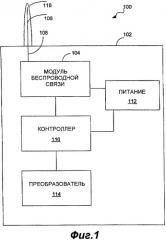 Беспроводное полевое устройство с антенной для промышленных местоположений (патент 2419926)