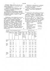 Композиция для изготовления огнезащитного покрытия (патент 1641789)