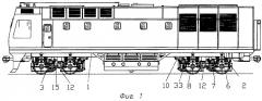 Железнодорожное тяговое транспортное средство с двухосными безрамными тележками (варианты) (патент 2277487)
