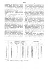 Способ получения сульфокислот (патент 287620)