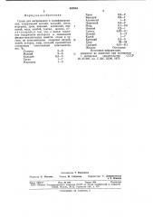 Сплав для легирования и модифи-цирования (патент 852954)