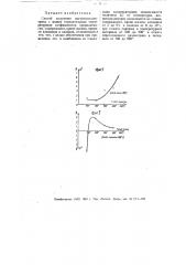 Способ получения магнитодиэлектрика (патент 55917)